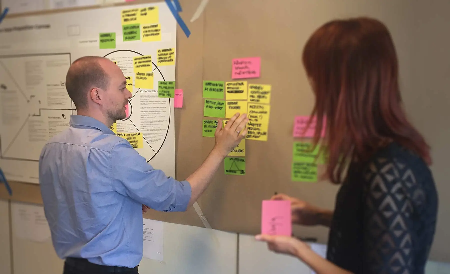 Image of Jacob Hage in front of a Value Proposition Canvas